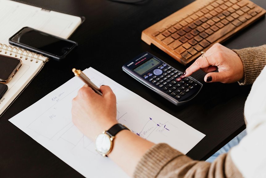 financial future through bookkeeping