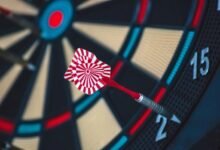 communication compliance contact numbers