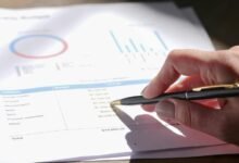 corporate strategy evaluation report