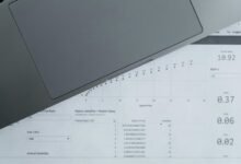 global commerce analysis report