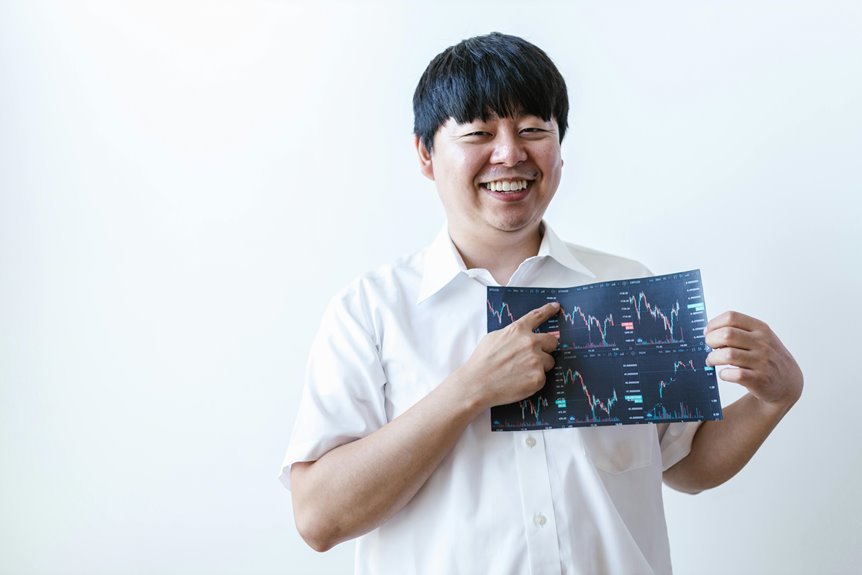 market analysis for products